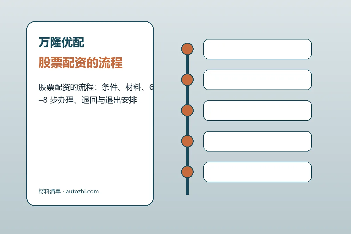 万隆优配配资服务办理流程示意